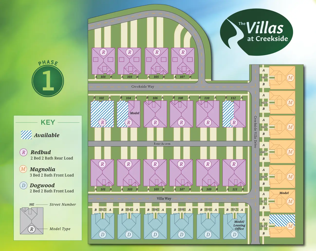 Map of Phase 1 of The Villas at Creekside