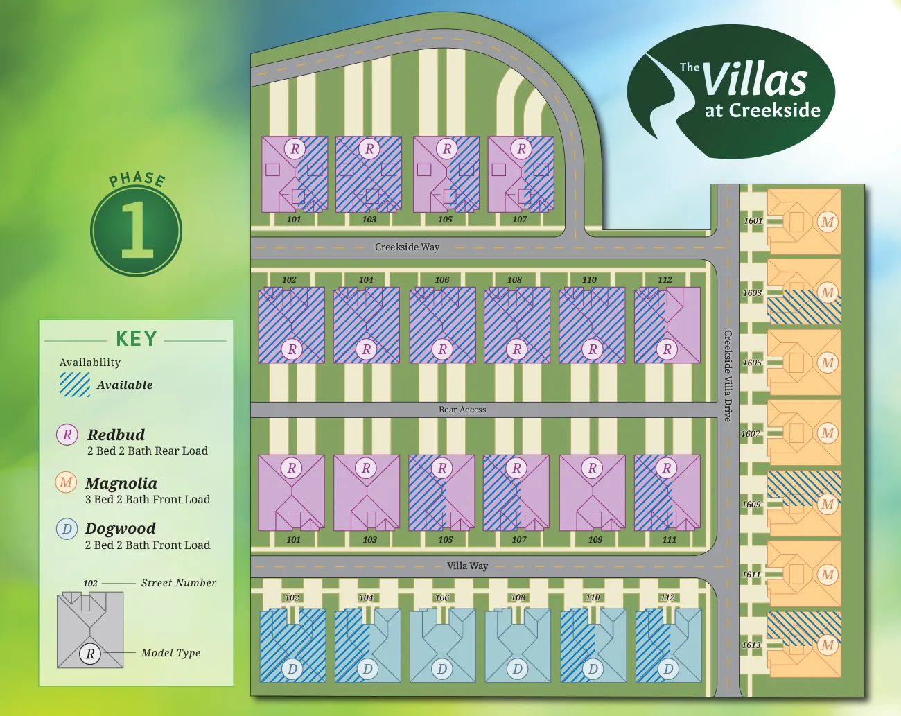 Map of Phase 1 of The Villas at Creekside