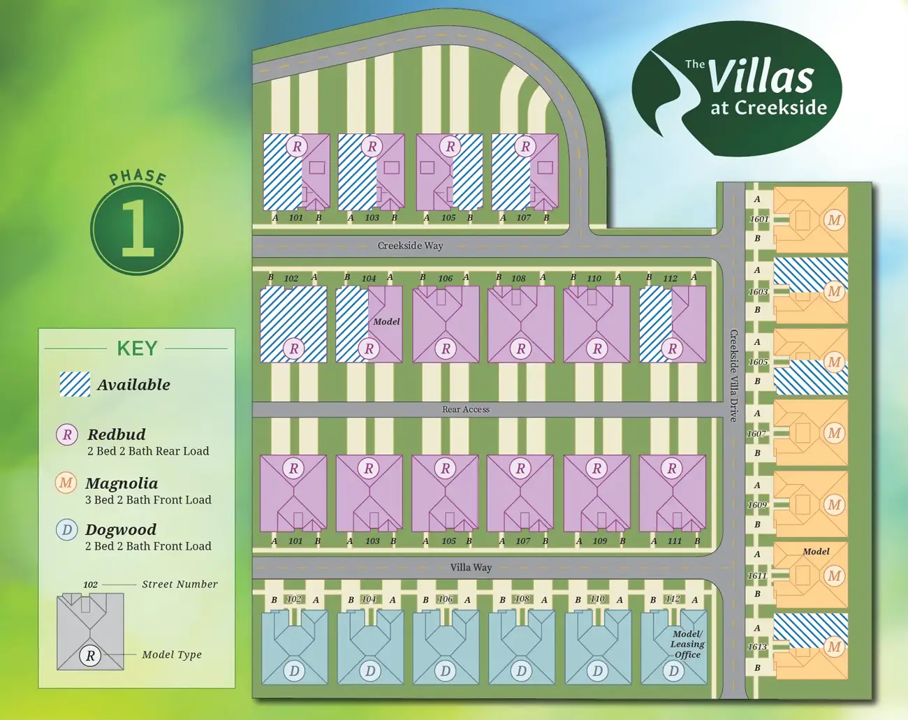 Map of Phase 1 of The Villas at Creekside